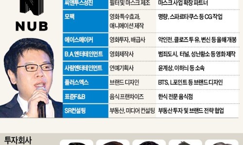 오피스마켓 이미지