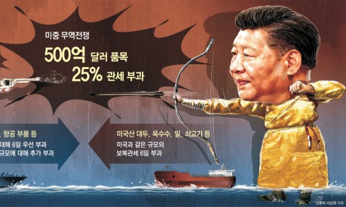 88무역 이미지