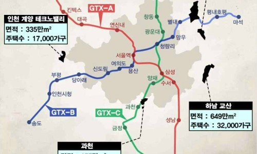 만능열쇠 이미지