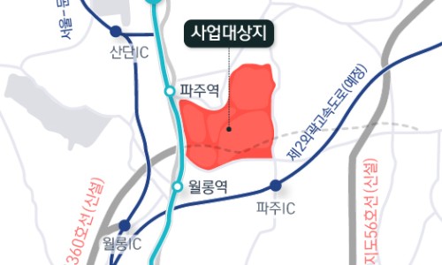 경기개발 이미지