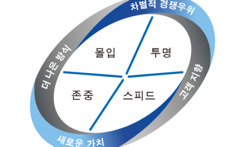 한솔취업정보 이미지
