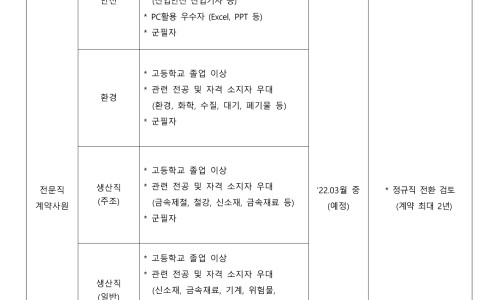 풍산울산사업장주 이미지