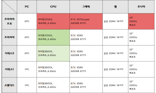 아지트PC방 이미지