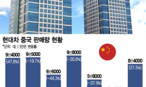 동화카밧데리 이미지