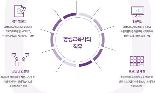 중앙교육사 이미지