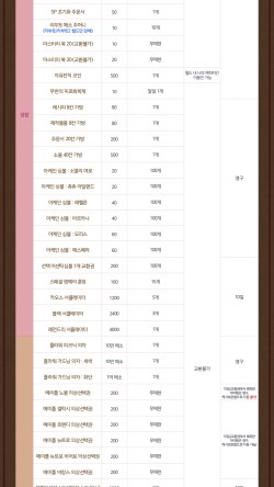 블루밍샵 이미지