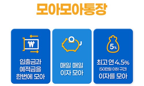 모아모아 이미지