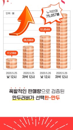 대란갈비 이미지