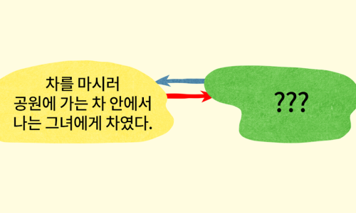 마이닝(mining) 이미지