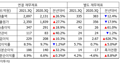 명신전자 이미지