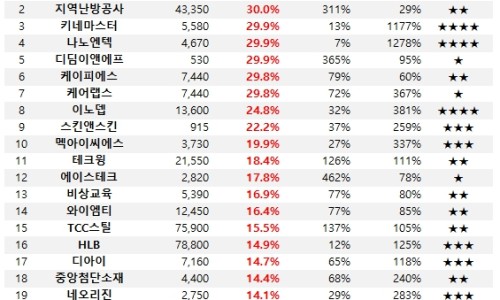 에스유콘텐츠 이미지