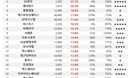 큐브915 이미지