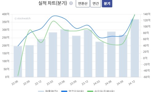 아이원텍 이미지