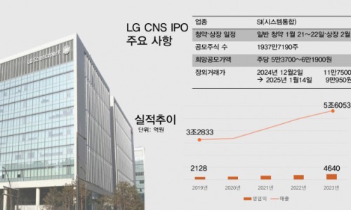밸류업솔루션 이미지