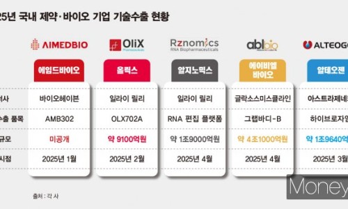 원바이오 이미지