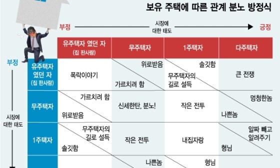 (주)집사람 이미지