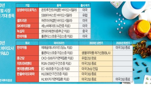 (주)바이오트리 이미지