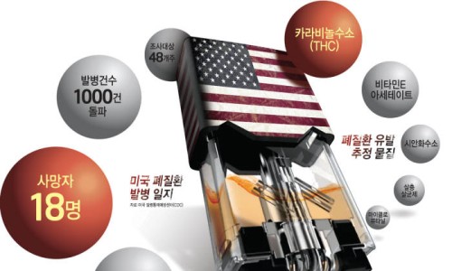 고려전자 이미지
