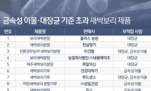새싹농원 이미지