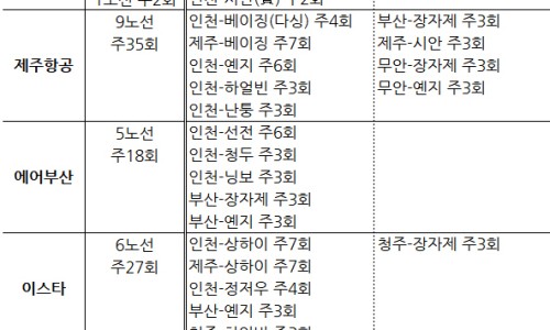 (주)남경 이미지