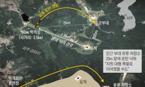 생각자국 이미지