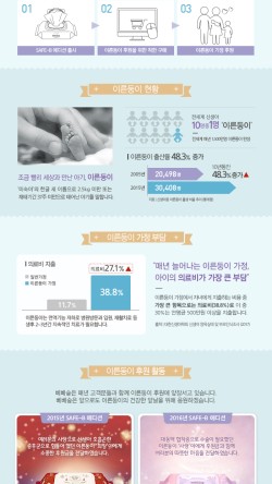 비에디션 이미지
