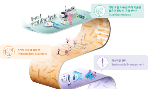 마이랩 이미지