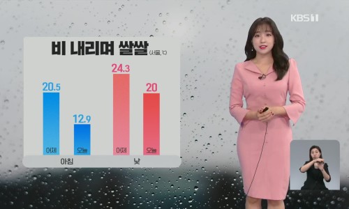 화이트세탁 이미지