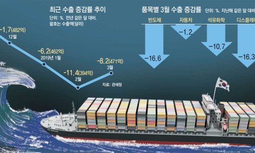 평화산업가스 이미지