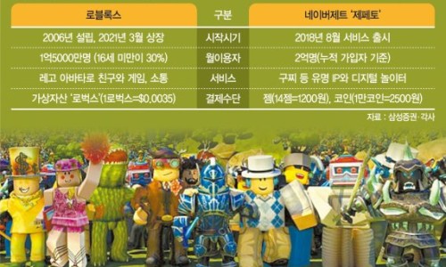 양주성 이미지