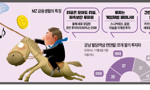 강남스니커 이미지