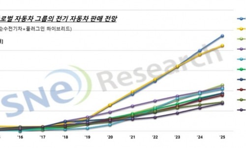 다날_카카오페이_대표 이미지