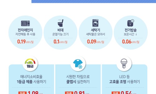 태산에너지 이미지