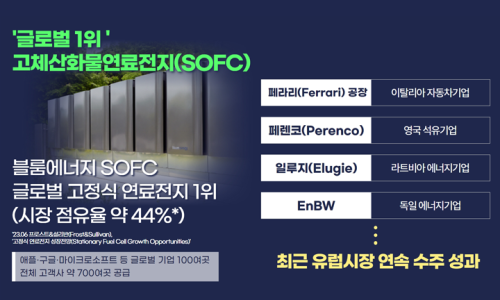 에코시스템냉난방 이미지