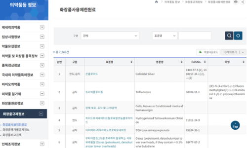 유니콘미디어 이미지
