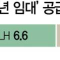 보몽니 이미지
