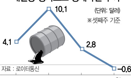 M카우 이미지