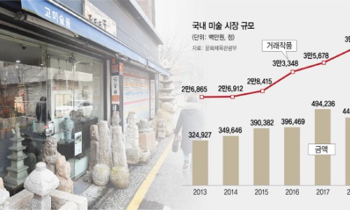 신진유화(주) 이미지