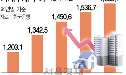 퍼팩트플랜 이미지