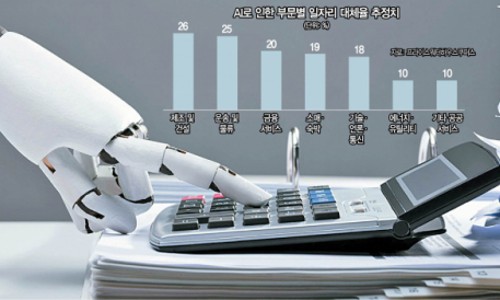 코딩앤플레이학원 이미지
