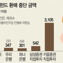 젠투 이미지