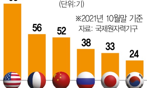 일진발전기 이미지