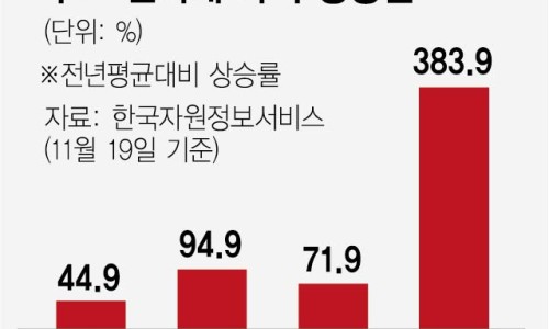 태경산업 이미지