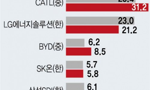 케이티냉열 이미지