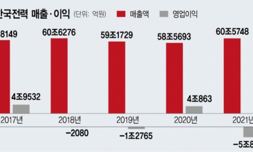 제일에너지 이미지