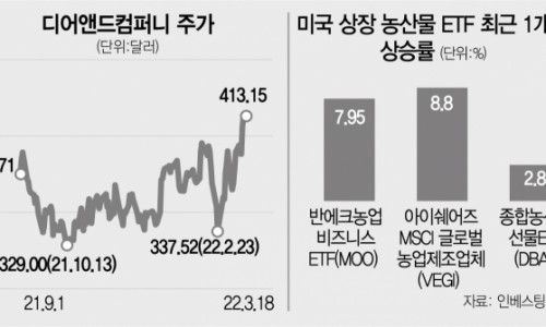 레포트컴퍼니 이미지
