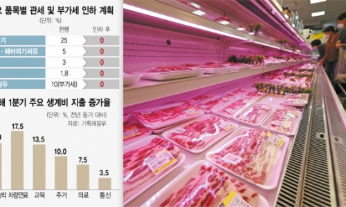 대상무역 이미지