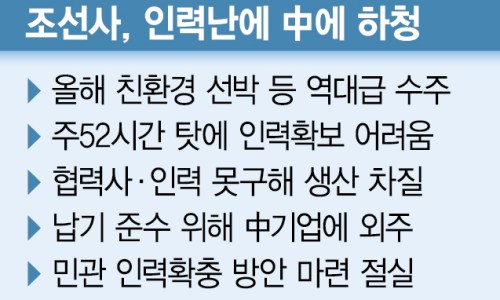 서해인력개발 이미지