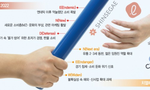 지나유통 이미지
