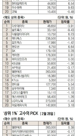 피엔케이컴퍼니 이미지